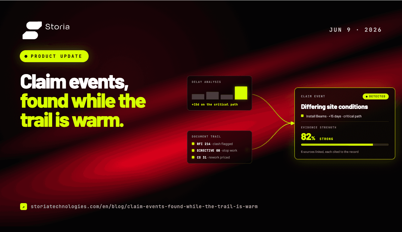 A schedule slip and a linked document trail converging into a detected, scored claim event in Storia.