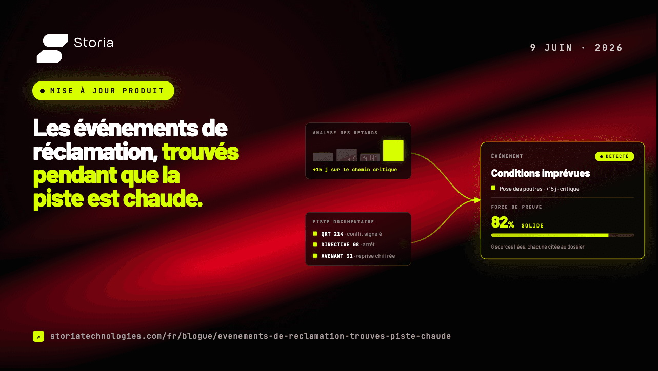 Un glissement d'échéancier et une piste documentaire reliée convergeant en un événement de réclamation détecté et évalué dans Storia.
